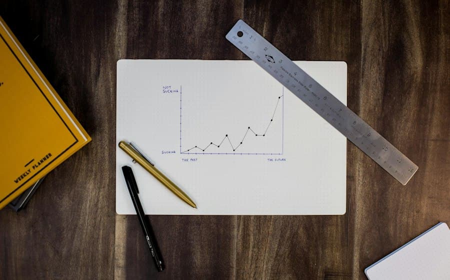 Analytics & Reporting