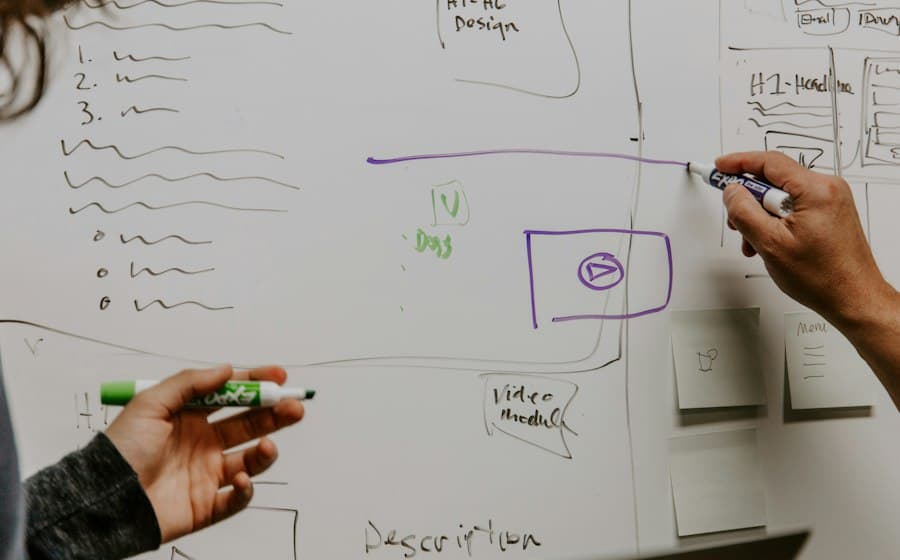 Digital Marketing Strategy